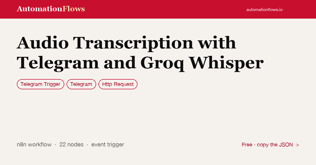 Audio Transcription with Telegram and Groq Whisper — n8n workflow card showing Telegram Trigger, Telegram, HTTP Request integration