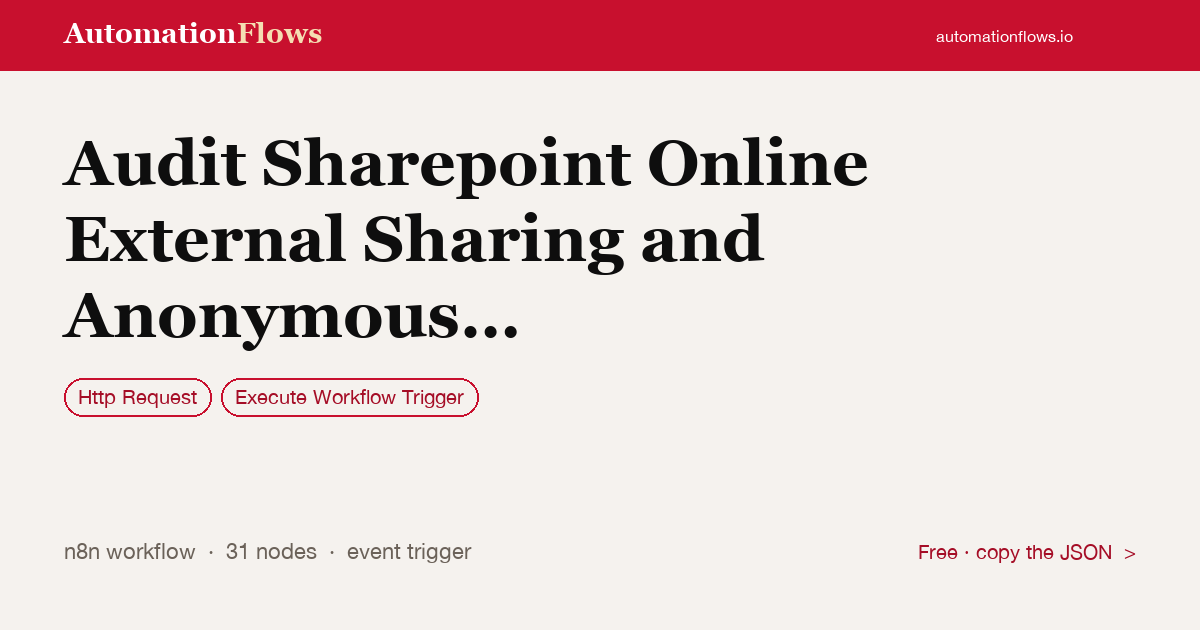 Audit Sharepoint Online External Sharing and Anonymous Links with Microsoft… — n8n workflow card showing HTTP Request, Execute Workflow Trigger integration