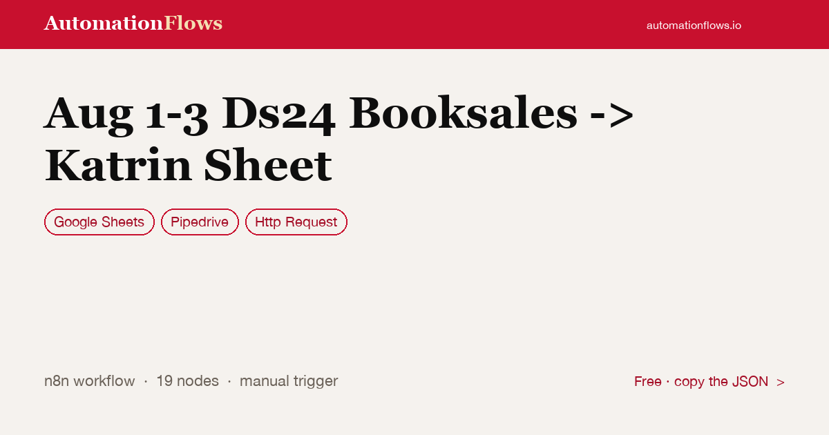 Aug 1-3 Ds24 Booksales -> Katrin Sheet — n8n workflow card showing Google Sheets, Pipedrive, HTTP Request integration