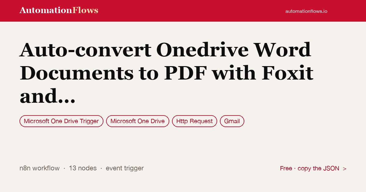 Auto-convert Onedrive Word Documents to PDF with Foxit and Send via Gmail — n8n workflow card showing Microsoft One Drive Trigger, Microsoft One Drive, HTTP Request integration