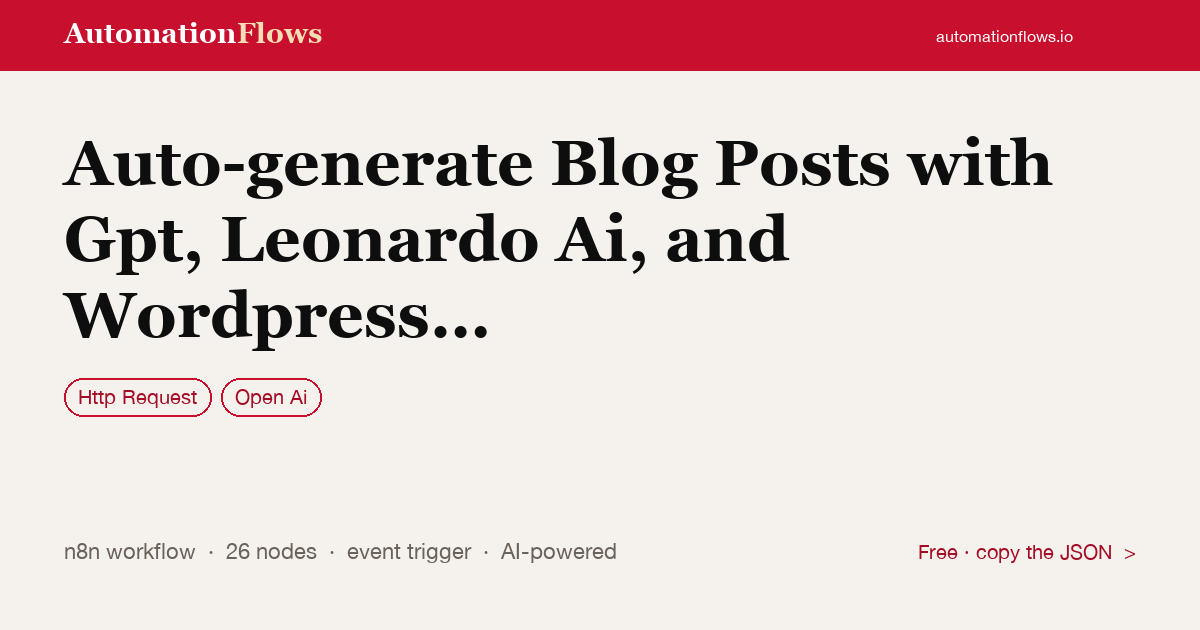Auto-generate Blog Posts with Gpt, Leonardo Ai, and Wordpress Publishing — n8n workflow card showing HTTP Request, OpenAI integration