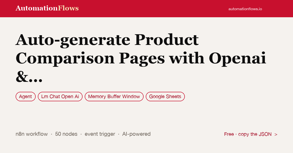 Auto-generate Product Comparison Pages with Openai & Google Sheets — n8n workflow card showing Agent, OpenAI Chat, Memory Buffer Window integration