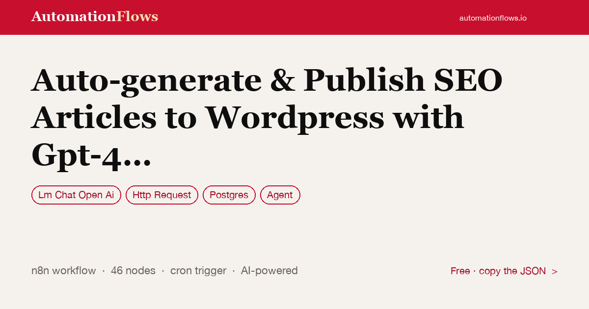 Auto-generate & Publish SEO Articles to Wordpress with Gpt-4 + Postgres Tracking — n8n workflow card showing OpenAI Chat, HTTP Request, Postgres integration