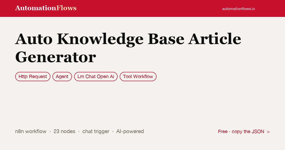 AI Auto Knowledge Base Article Generator — n8n workflow card showing HTTP Request, Agent, OpenAI Chat integration