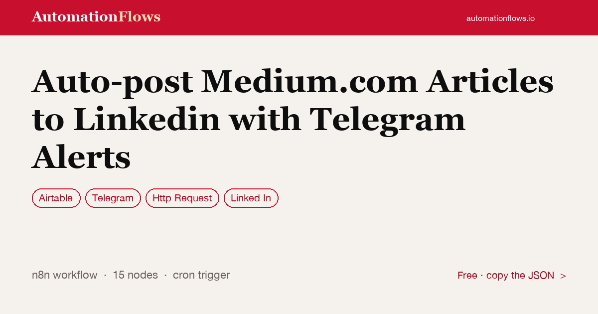Auto-post Medium.com Articles to Linkedin with Telegram Alerts — n8n workflow card showing Airtable, Telegram, HTTP Request integration