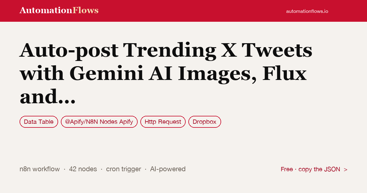 Auto-post Trending X Tweets with Gemini AI Images, Flux and Buffer — n8n workflow card showing Data Table, @Apify/N8N Nodes Apify, HTTP Request integration