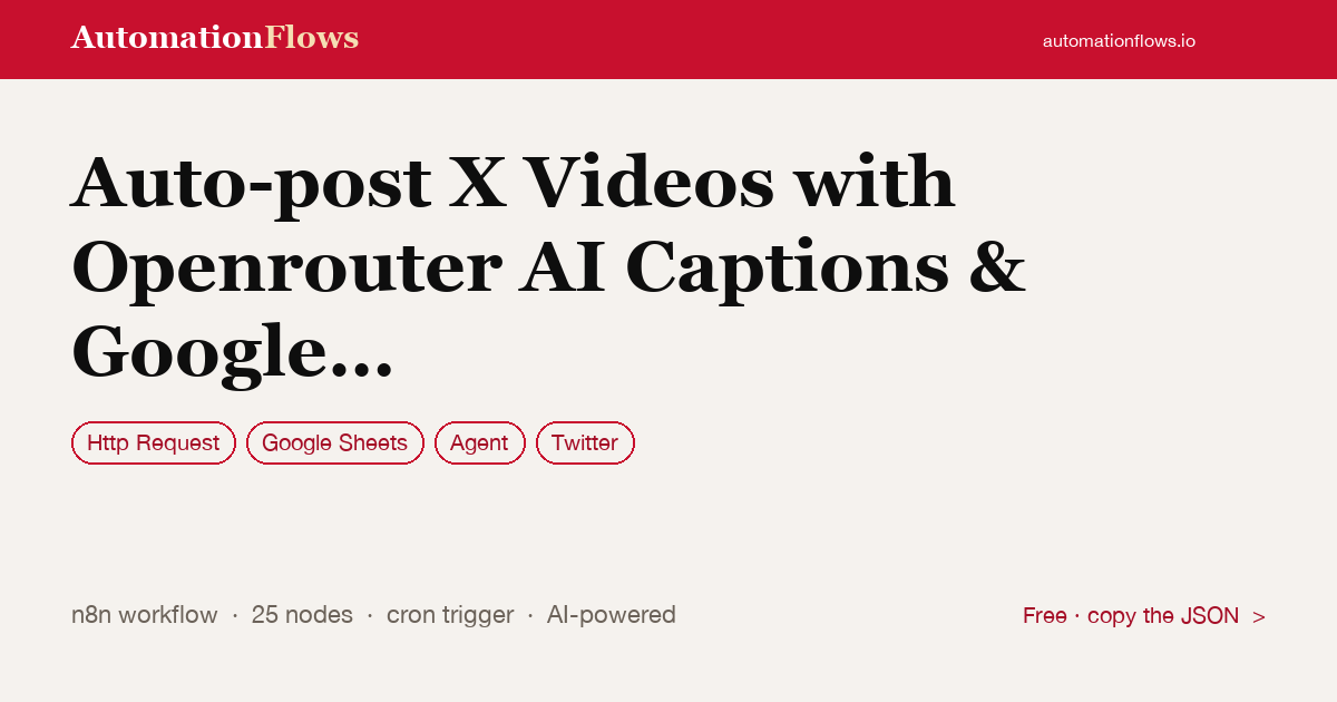 Auto-post X Videos with Openrouter AI Captions & Google Sheets Deduplication — n8n workflow card showing HTTP Request, Google Sheets, Agent integration
