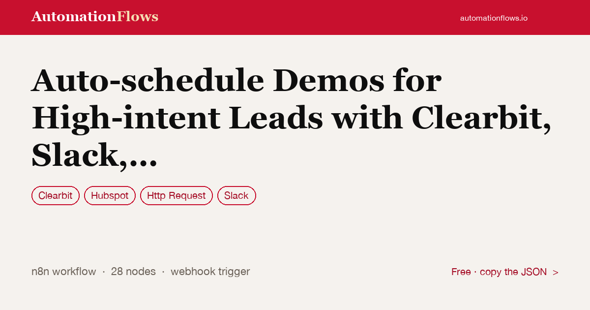 Auto-schedule Demos for High-intent Leads with Clearbit, Slack, and Calendly — n8n workflow card showing Clearbit, HubSpot, HTTP Request integration