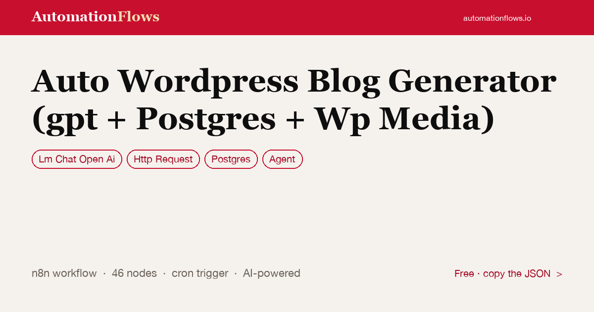 Automated WordPress Blog Generator — n8n workflow card showing OpenAI Chat, HTTP Request, Postgres integration