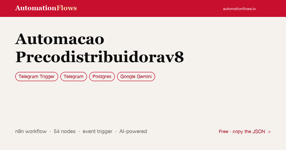Automacao Precodistribuidorav8 — n8n workflow card showing Telegram Trigger, Telegram, Postgres integration