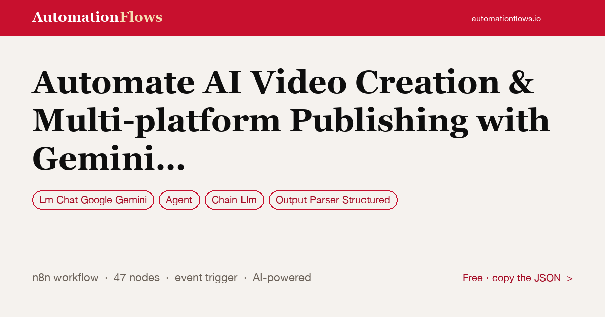 Automate AI Video Creation & Multi-platform Publishing with Gemini & Creatomate — n8n workflow card showing Google Gemini Chat, Agent, Chain Llm integration