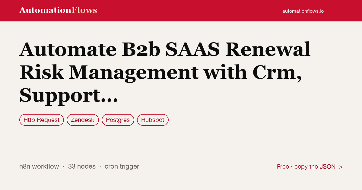 Automate B2b SAAS Renewal Risk Management with Crm, Support & Usage Data — n8n workflow card showing HTTP Request, Zendesk, Postgres integration