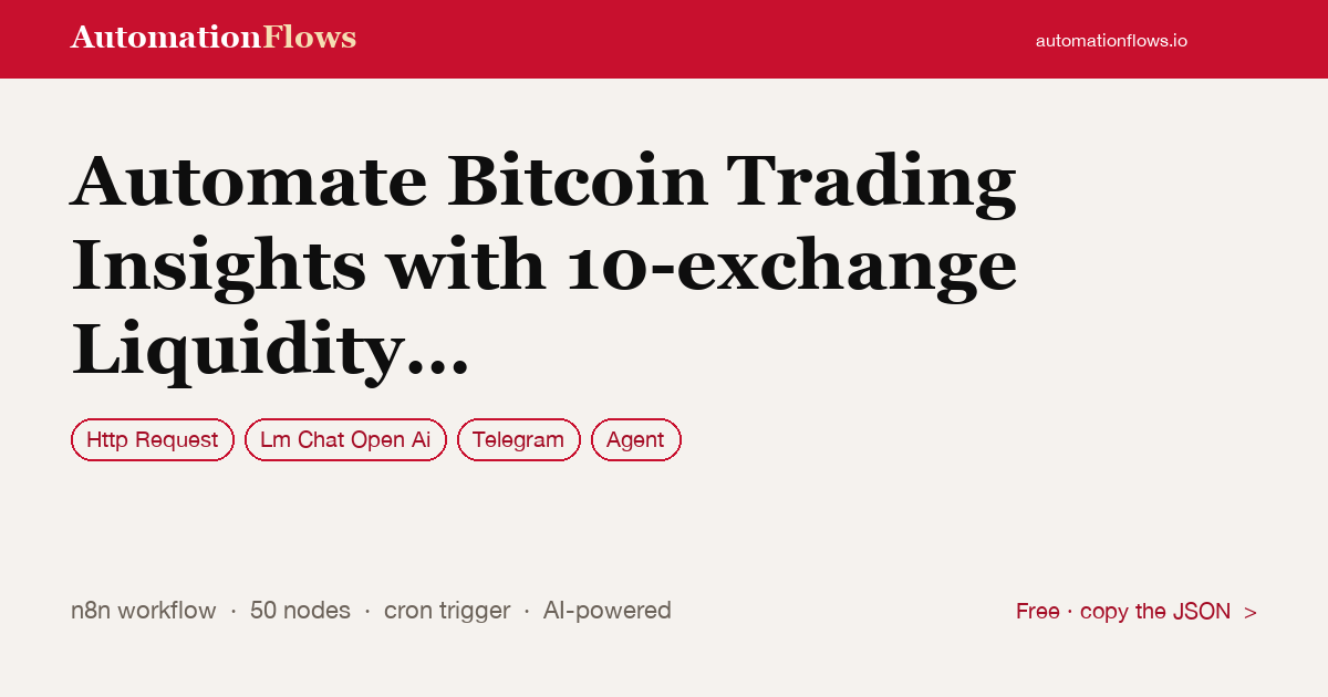 Automate Bitcoin Trading Insights with 10-exchange Liquidity Data and… — n8n workflow card showing HTTP Request, OpenAI Chat, Telegram integration