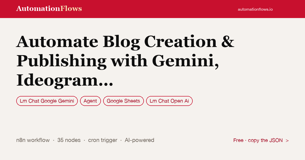 Automate Blog Creation & Publishing with Gemini, Ideogram AI and Wordpress — n8n workflow card showing Google Gemini Chat, Agent, Google Sheets integration