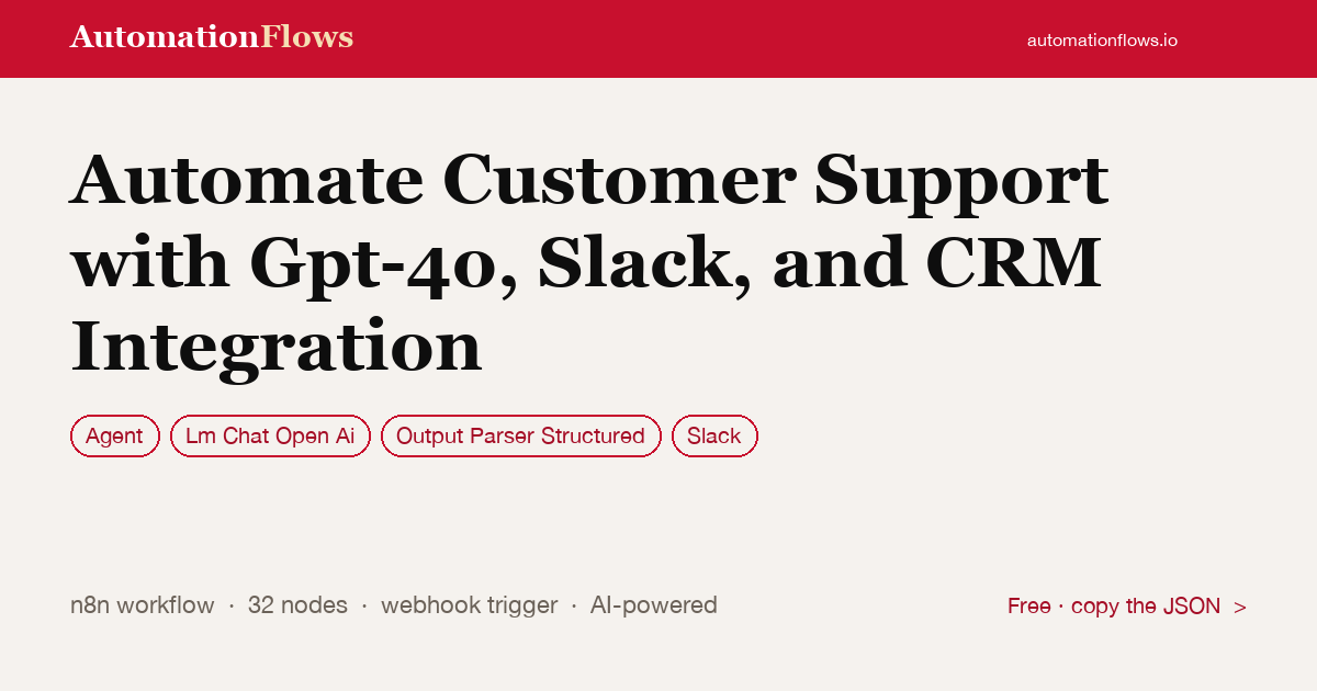 Automate Customer Support with Gpt-4o, Slack, and CRM Integration — n8n workflow card showing Agent, OpenAI Chat, Output Parser Structured integration