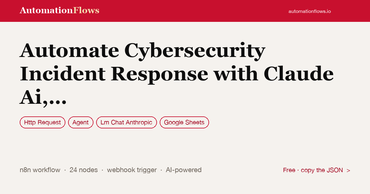 Claude AI Cybersecurity Incident Response — n8n workflow card showing HTTP Request, Agent, Anthropic Chat integration