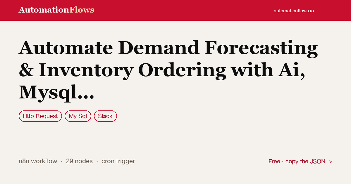 Automate Demand Forecasting & Inventory Ordering with Ai, Mysql & Optimal… — n8n workflow card showing HTTP Request, MySQL, Slack integration
