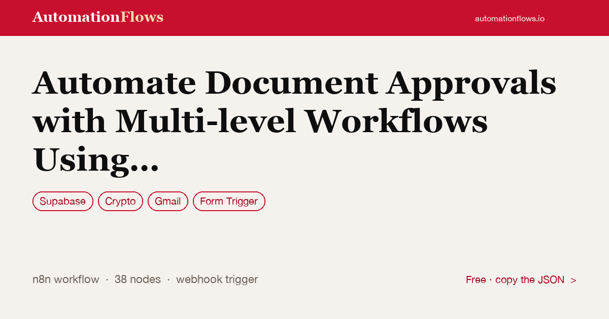 Automate Document Approvals with Multi-level Workflows Using Supabase & Gmail — n8n workflow card showing Supabase, Crypto, Gmail integration