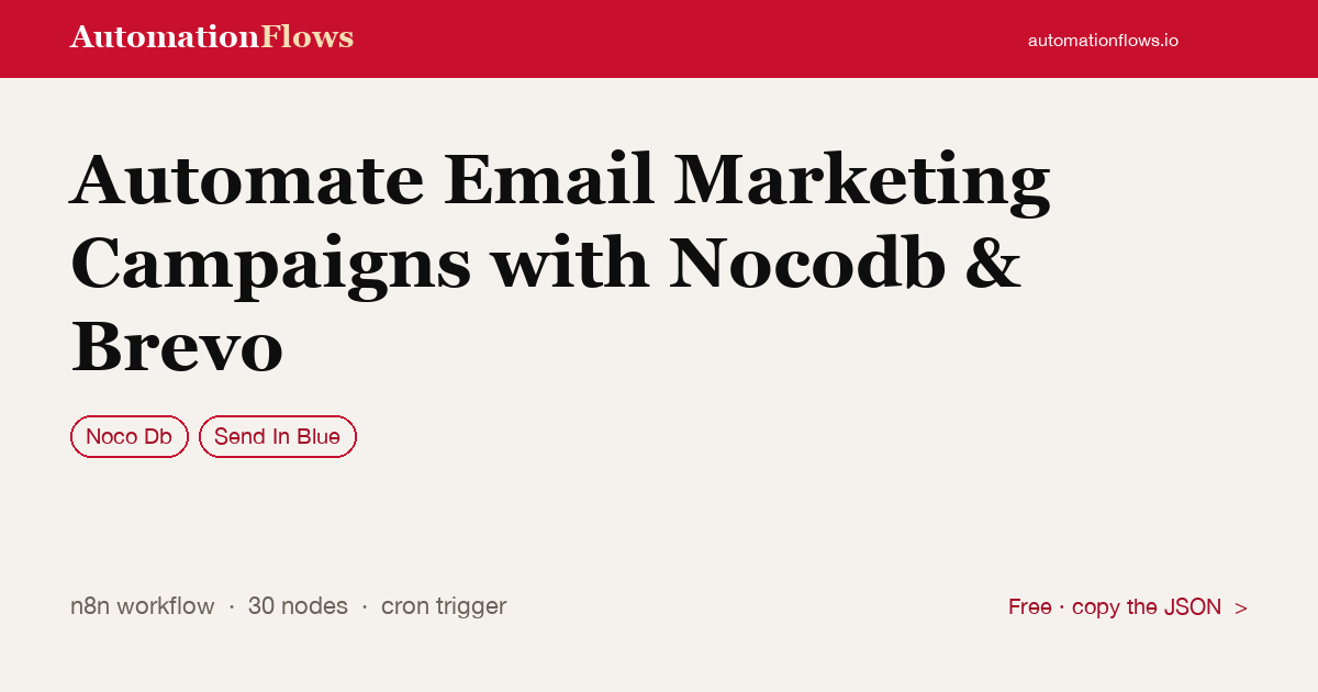 Automate Email Marketing Campaigns with Nocodb & Brevo — n8n workflow card showing Noco Db, Sendinblue integration