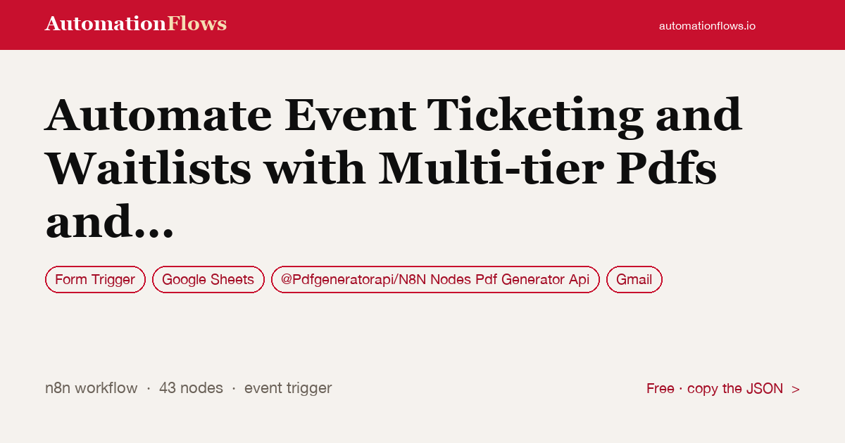 Automate Event Ticketing and Waitlists with Multi-tier Pdfs and PDF… — n8n workflow card showing Form Trigger, Google Sheets, @Pdfgeneratorapi/N8N Nodes Pdf Generator Api integration