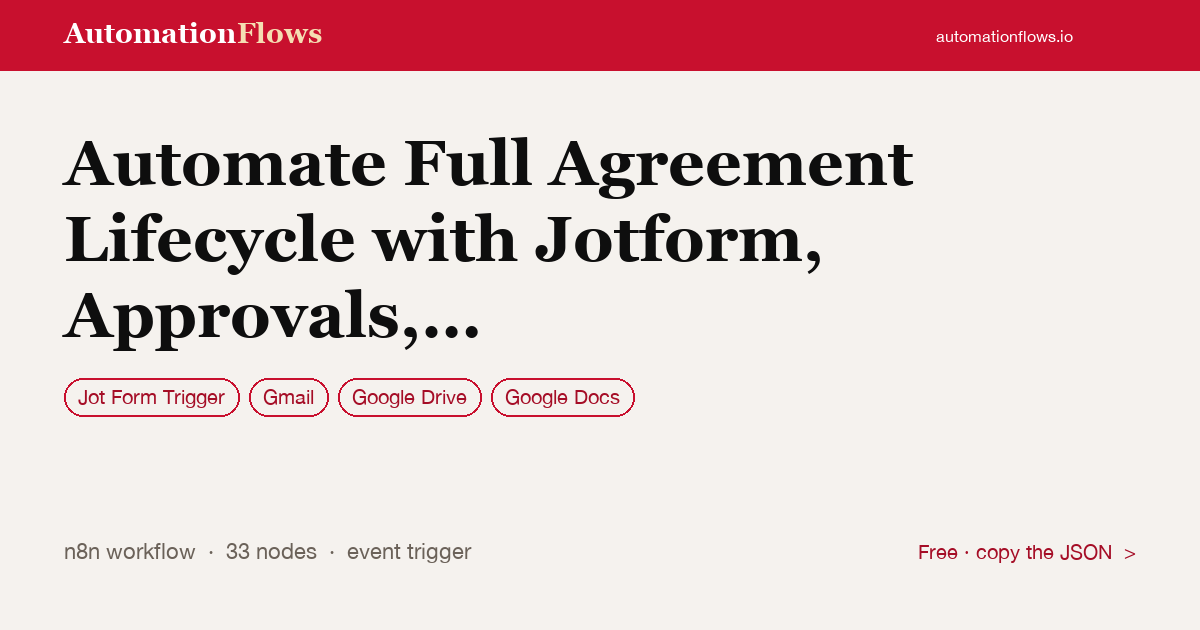 Automate Full Agreement Lifecycle with Jotform, Approvals, Signwell… — n8n workflow card showing Jot Form Trigger, Gmail, Google Drive integration