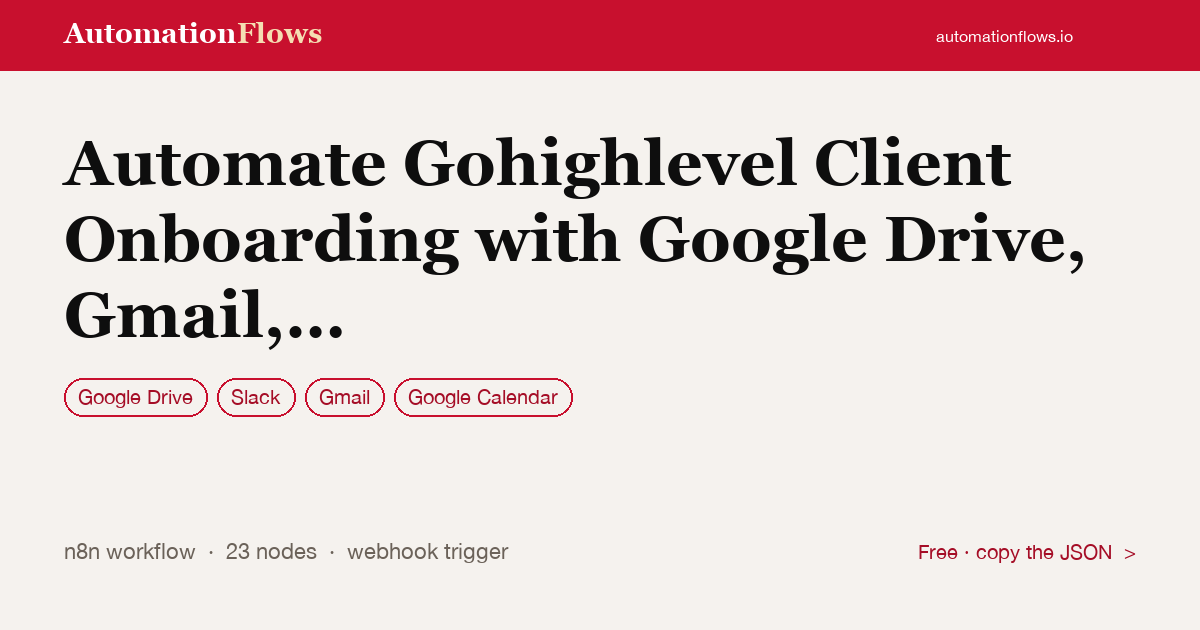 Automate Gohighlevel Client Onboarding with Google Drive, Gmail, Calendar &… — n8n workflow card showing Google Drive, Slack, Gmail integration