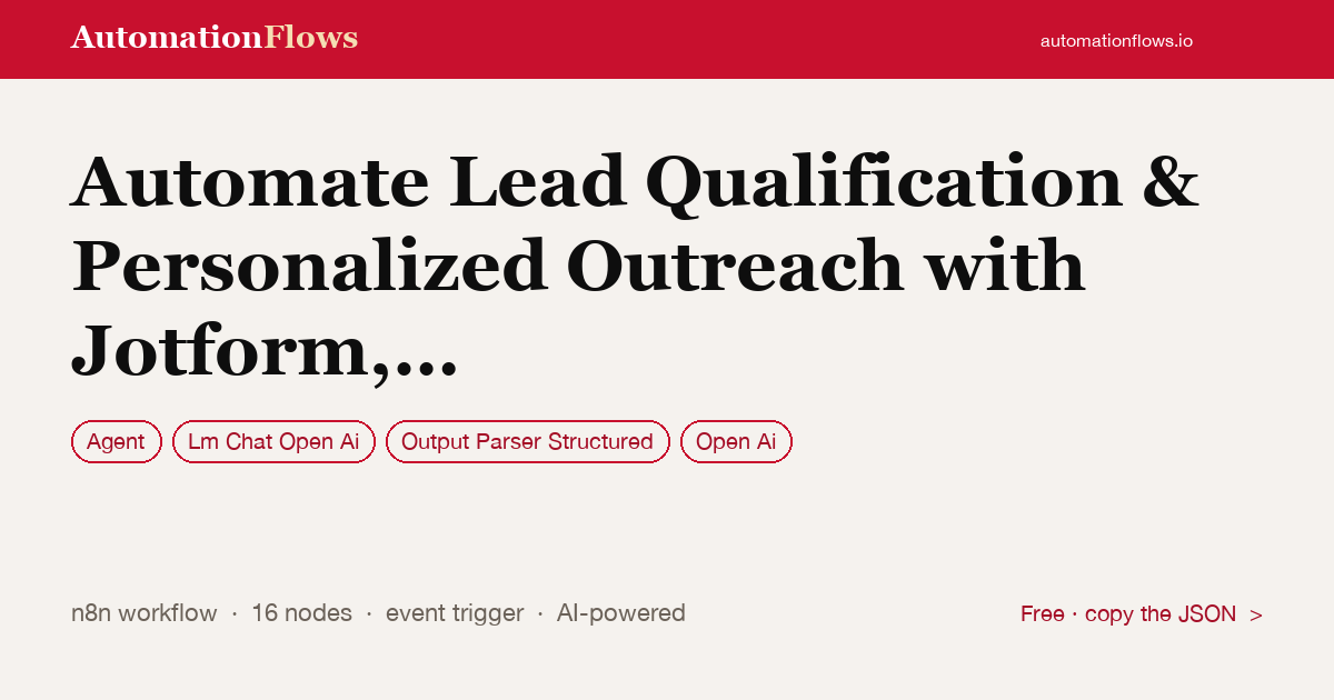 Automate Lead Qualification & Personalized Outreach with Jotform, Gpt & Gmail — n8n workflow card showing Agent, OpenAI Chat, Output Parser Structured integration