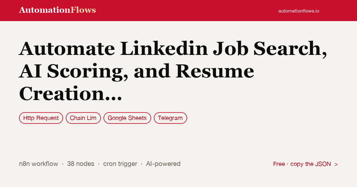 Automate LinkedIn Job Search with AI Resume Scoring — n8n workflow card showing HTTP Request, Chain Llm, Google Sheets integration