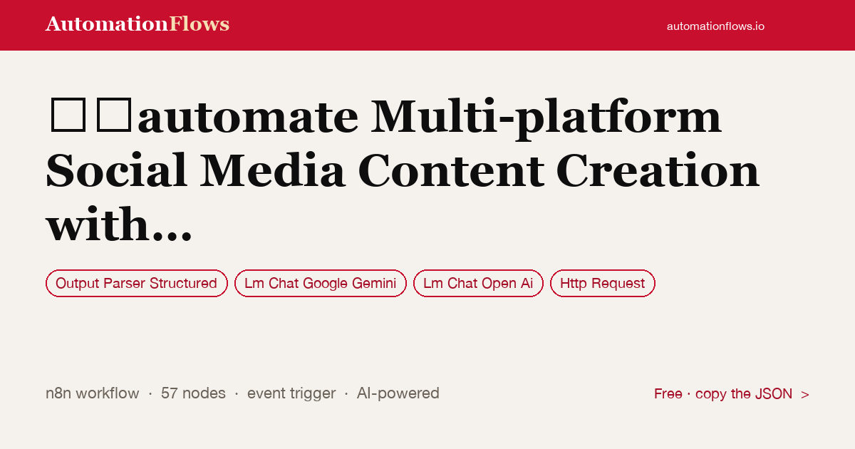 AI-Powered Multi-Platform Social Media Content Creation — n8n workflow card showing Output Parser Structured, Google Gemini Chat, OpenAI Chat integration