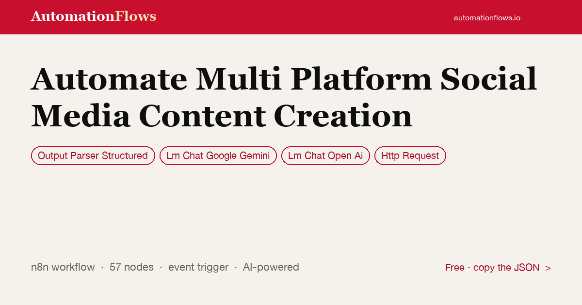 Automate Multi Platform Social Media Content Creation — n8n workflow card showing Output Parser Structured, Google Gemini Chat, OpenAI Chat integration