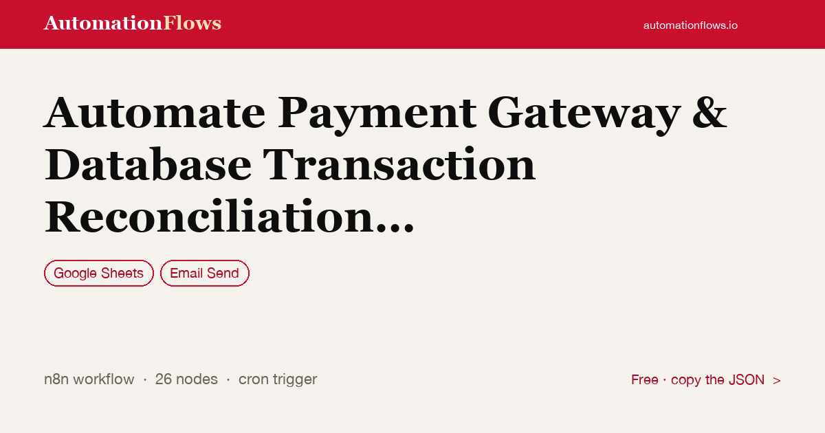 Automate Payment Gateway & Database Transaction Reconciliation with Google… — n8n workflow card showing Google Sheets, Email Send integration