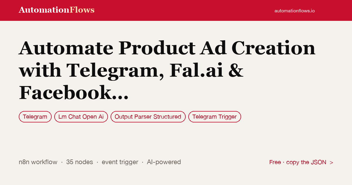 Automate Product Ad Creation with Telegram, Fal.ai & Facebook Posting — n8n workflow card showing Telegram, OpenAI Chat, Output Parser Structured integration