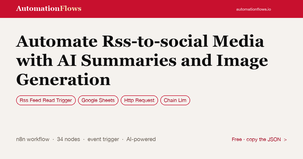 Automate Rss-to-social Media with AI Summaries and Image Generation — n8n workflow card showing Rss Feed Read Trigger, Google Sheets, HTTP Request integration