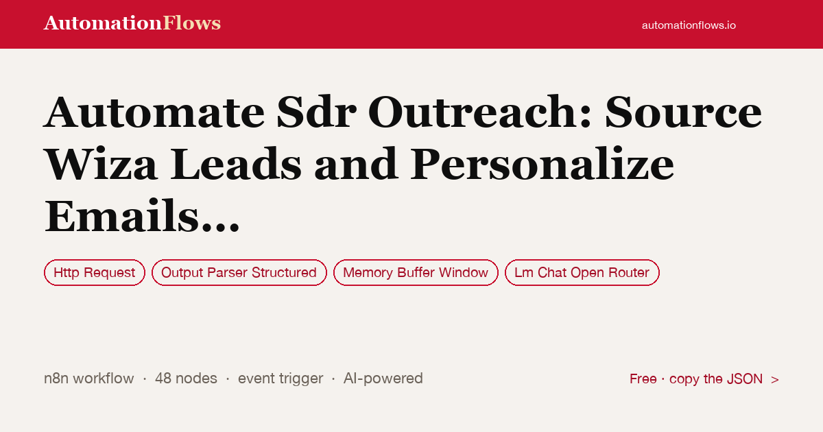 Automate Sdr Outreach: Source Wiza Leads and Personalize Emails with Llms — n8n workflow card showing HTTP Request, Output Parser Structured, Memory Buffer Window integration