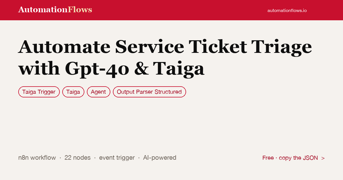 Automate Service Ticket Triage with Gpt-4o & Taiga — n8n workflow card showing Taiga Trigger, Taiga, Agent integration