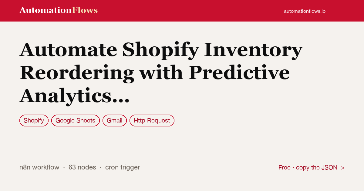 Automate Shopify Inventory Reordering with Predictive Analytics and Google… — n8n workflow card showing Shopify, Google Sheets, Gmail integration