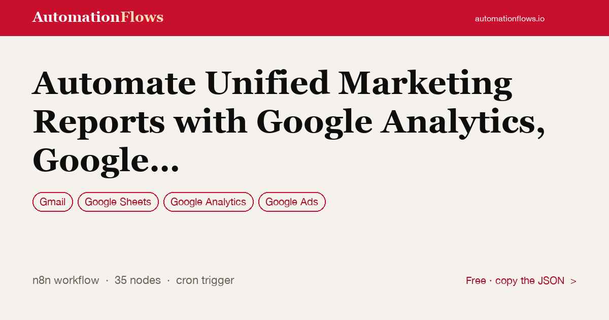 Automate Unified Marketing Reports with Google Analytics, Google Ads, Meta… — n8n workflow card showing Gmail, Google Sheets, Google Analytics integration