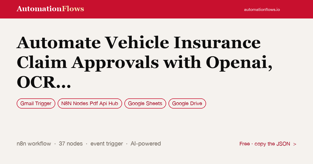 Automate Vehicle Insurance Claim Approvals with Openai, OCR and PDF API Hub — n8n workflow card showing Gmail Trigger, N8N Nodes Pdf Api Hub, Google Sheets integration
