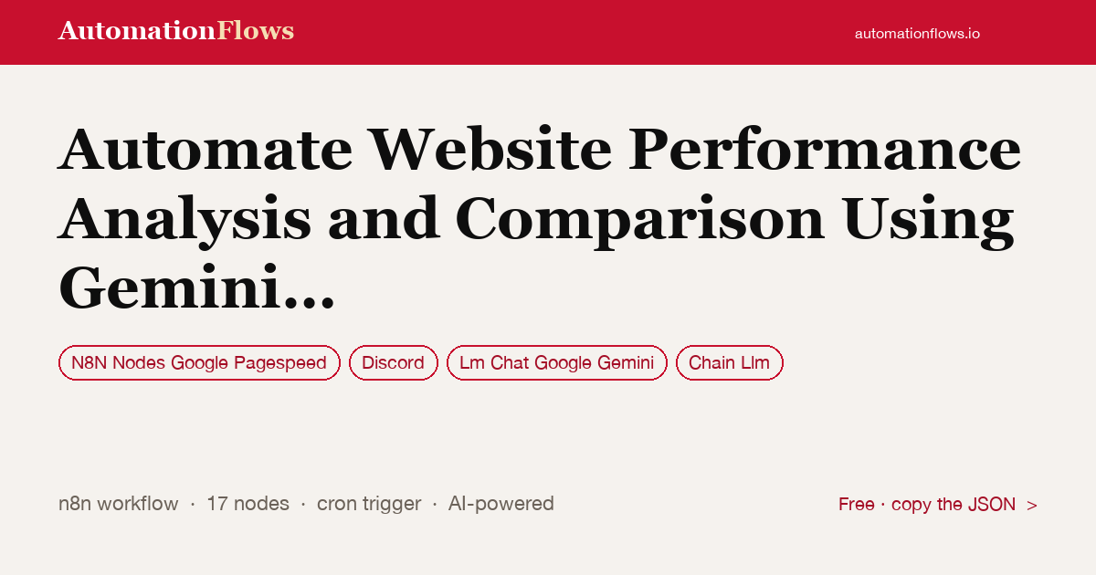 Automate Website Performance Analysis and Comparison Using Gemini and… — n8n workflow card showing N8N Nodes Google Pagespeed, Discord, Google Gemini Chat integration
