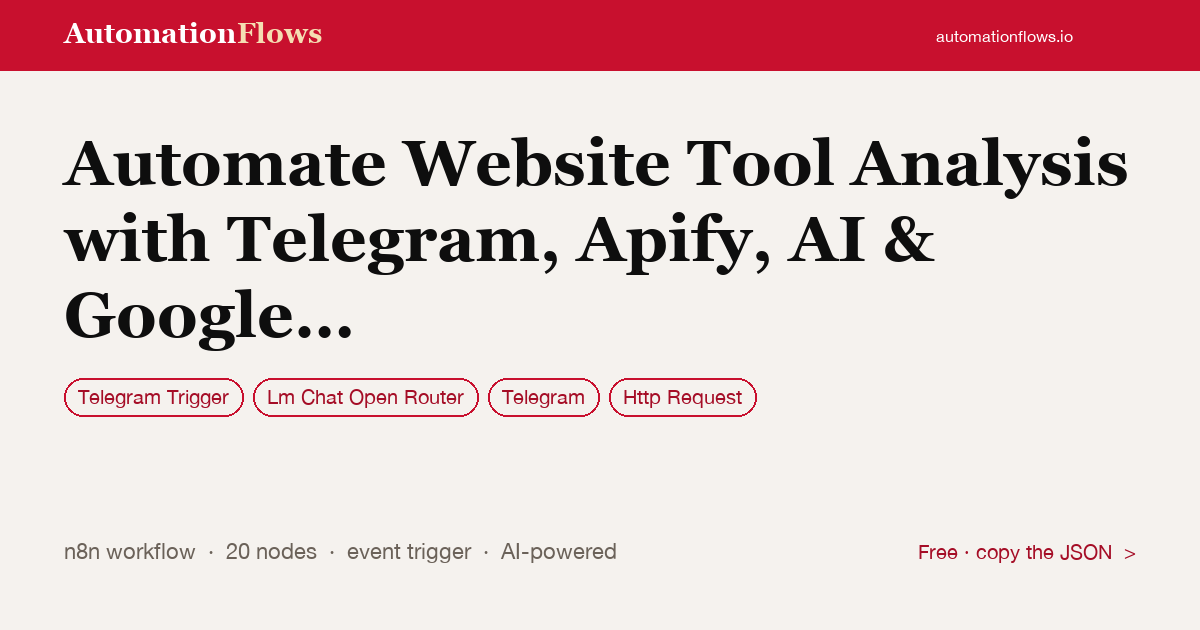 Automate Website Tool Analysis with Telegram, Apify, AI & Google Sheets — n8n workflow card showing Telegram Trigger, OpenRouter Chat, Telegram integration