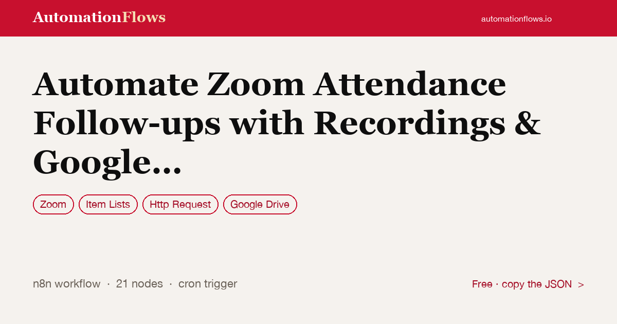 Automate Zoom Attendance Follow-ups with Recordings & Google Sheets Tracking — n8n workflow card showing Zoom, Item Lists, HTTP Request integration