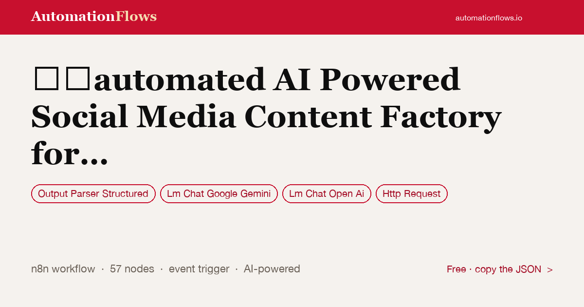 AI Social Media Content Factory for X Facebook Instagram LinkedIn — n8n workflow card showing Output Parser Structured, Google Gemini Chat, OpenAI Chat integration