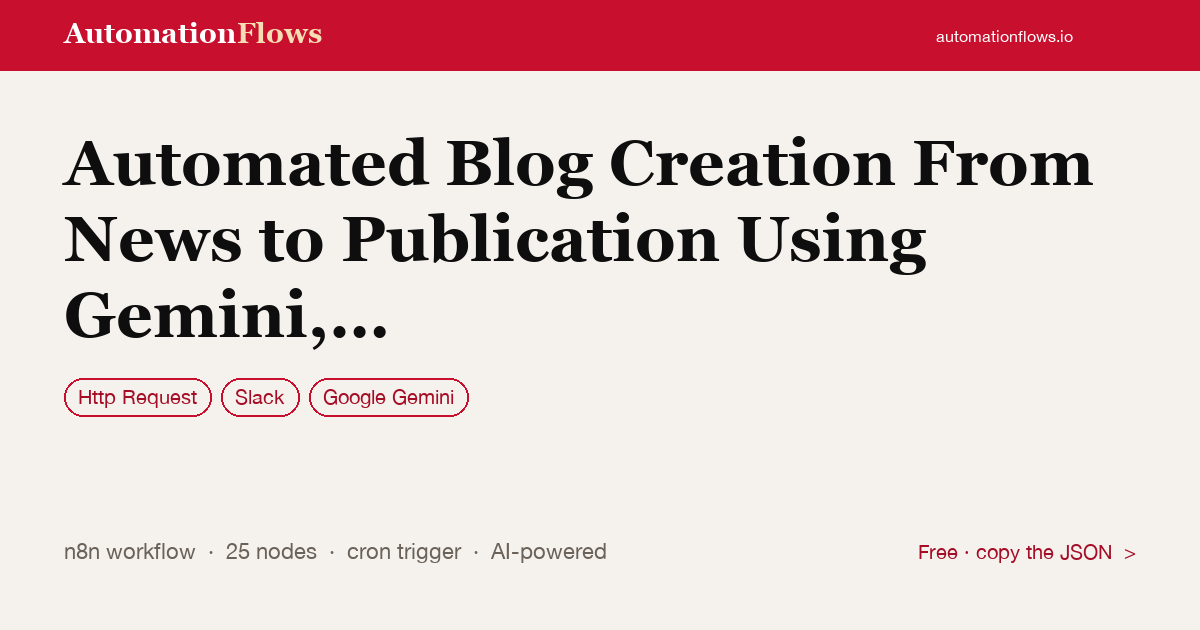 Automated Blog Creation From News to Publication Using Gemini, Ideogram & Slack — n8n workflow card showing HTTP Request, Slack, Google Gemini integration