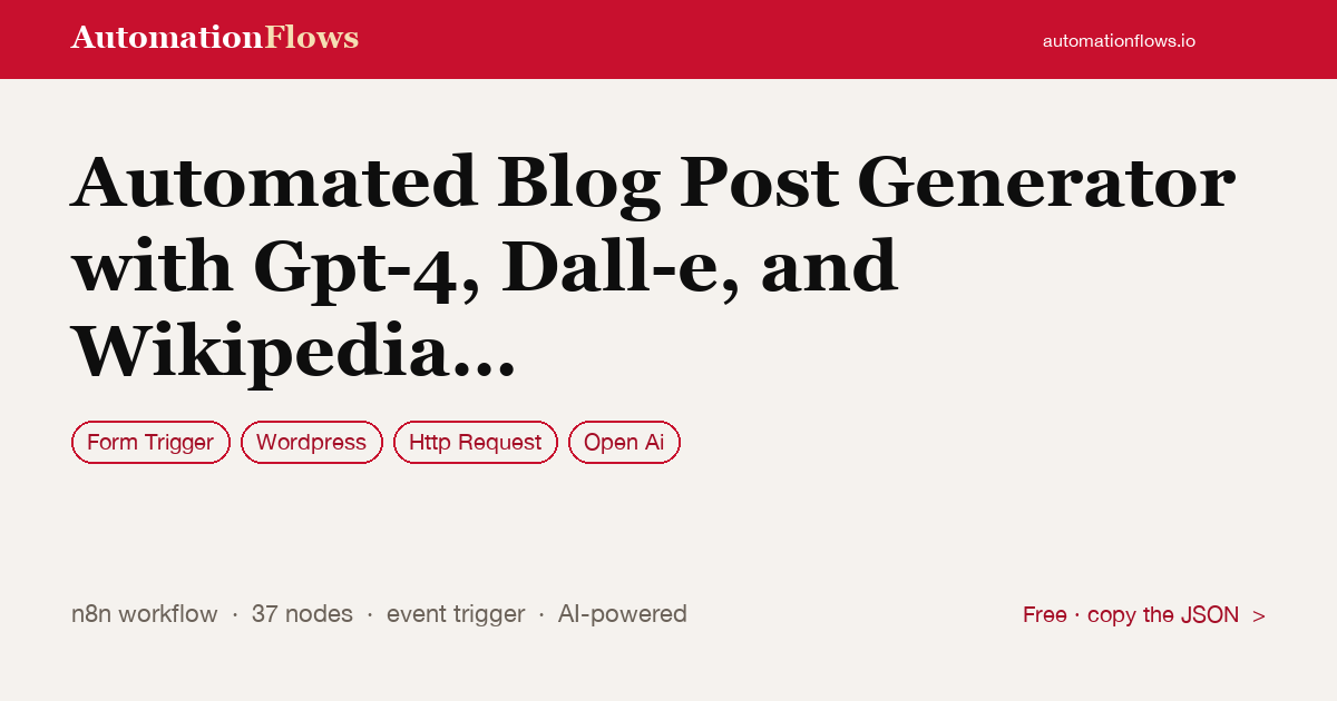 Automated Blog Post Generator with Gpt-4, Dall-e, and Wikipedia for Wordpress — n8n workflow card showing Form Trigger, WordPress, HTTP Request integration