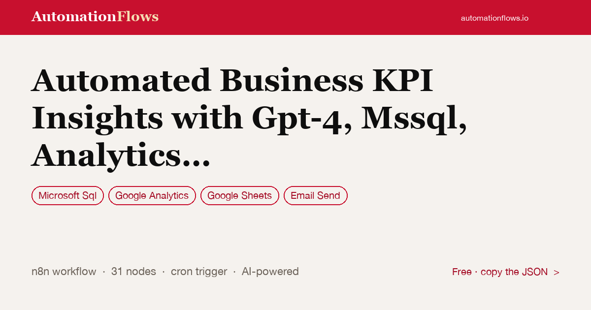 Automated Business KPI Insights with Gpt-4, Mssql, Analytics & Multi-channel… — n8n workflow card showing Microsoft Sql, Google Analytics, Google Sheets integration