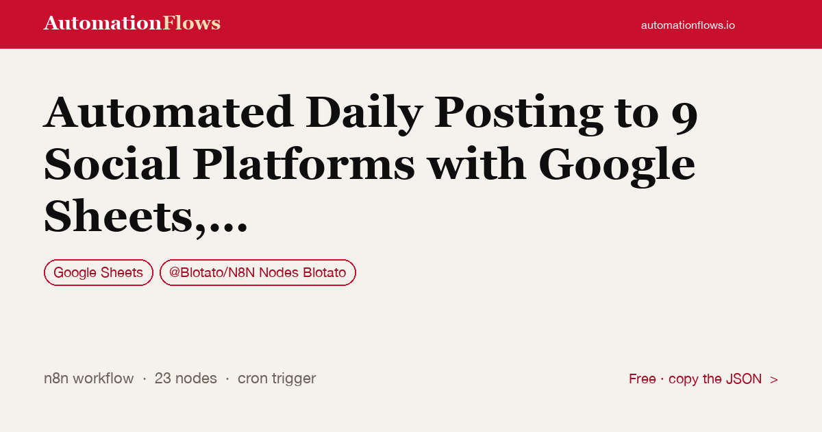 Automated Daily Posting to 9 Social Platforms with Google Sheets, Drive and… — n8n workflow card showing Google Sheets, @Blotato/N8N Nodes Blotato integration