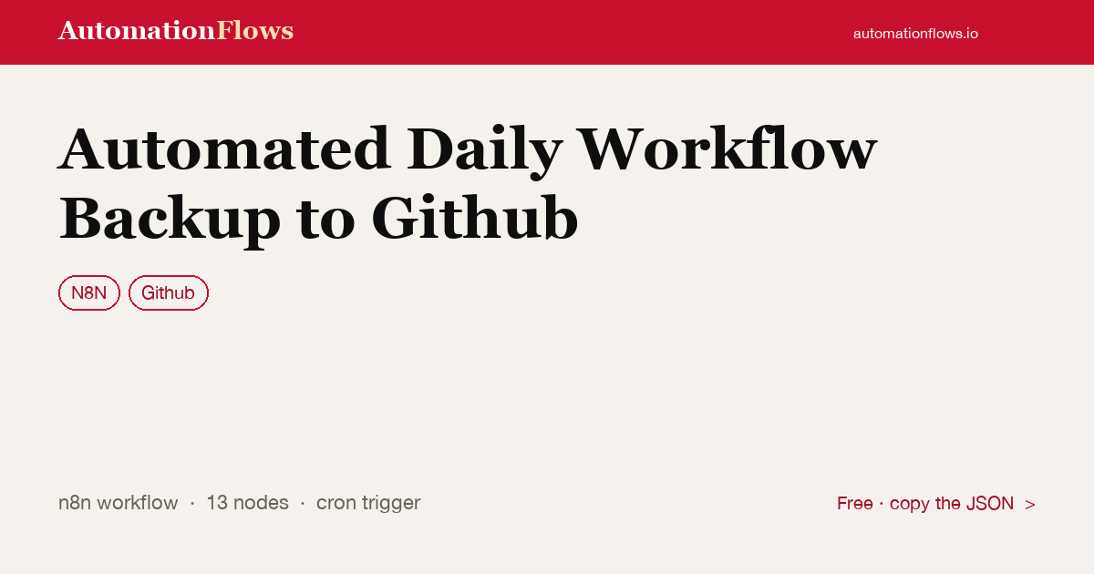 Daily n8n Workflow Backup to GitHub — n8n workflow card showing n8n, GitHub integration