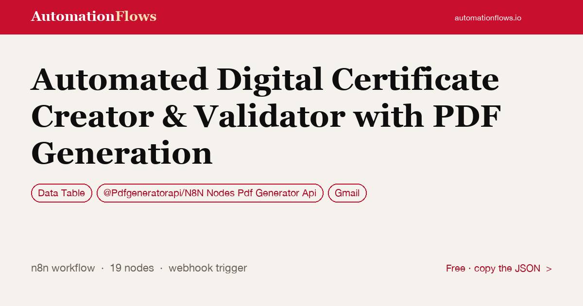 Automated Digital Certificate Creator & Validator with PDF Generation — n8n workflow card showing Data Table, @Pdfgeneratorapi/N8N Nodes Pdf Generator Api, Gmail integration