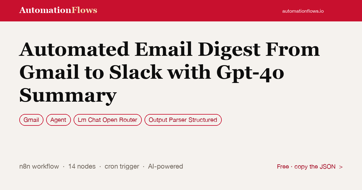 Automated Email Digest From Gmail to Slack with Gpt-4o Summary — n8n workflow card showing Gmail, Agent, OpenRouter Chat integration