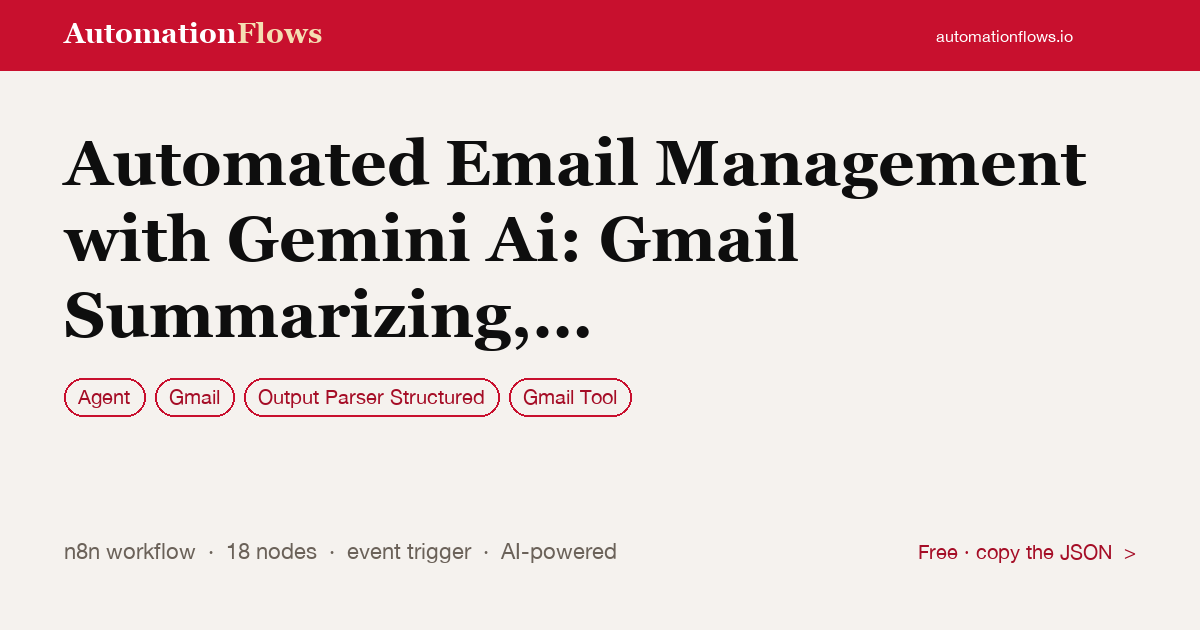 Automated Email Management with Gemini Ai: Gmail Summarizing, Labeling and… — n8n workflow card showing Agent, Gmail, Output Parser Structured integration